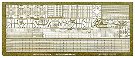 トムスモデル 1/700 艦船用エッチング 米海軍 潜水艦 ガトー級/日本海軍 駆潜艇用 PE76
