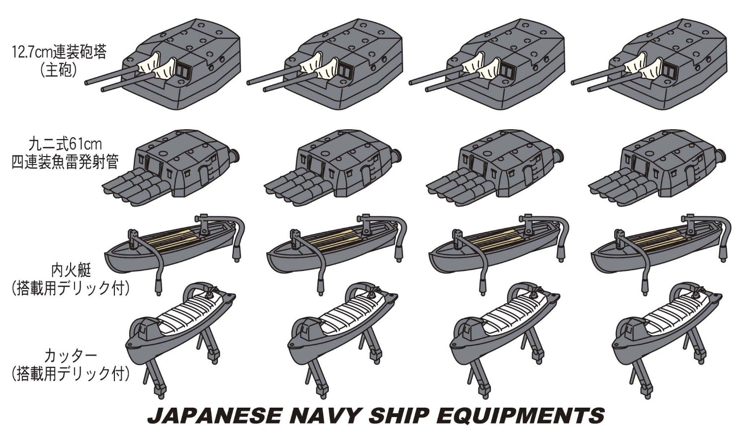 1/350 日本海軍 艦船装備セットD 12.7cm連装砲塔