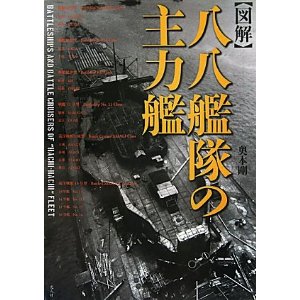 図解・八八艦隊の主力艦